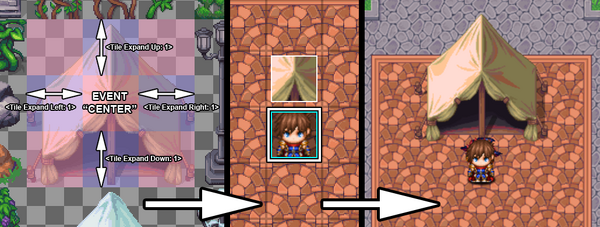 EventsMoveCore TileExpand.png
