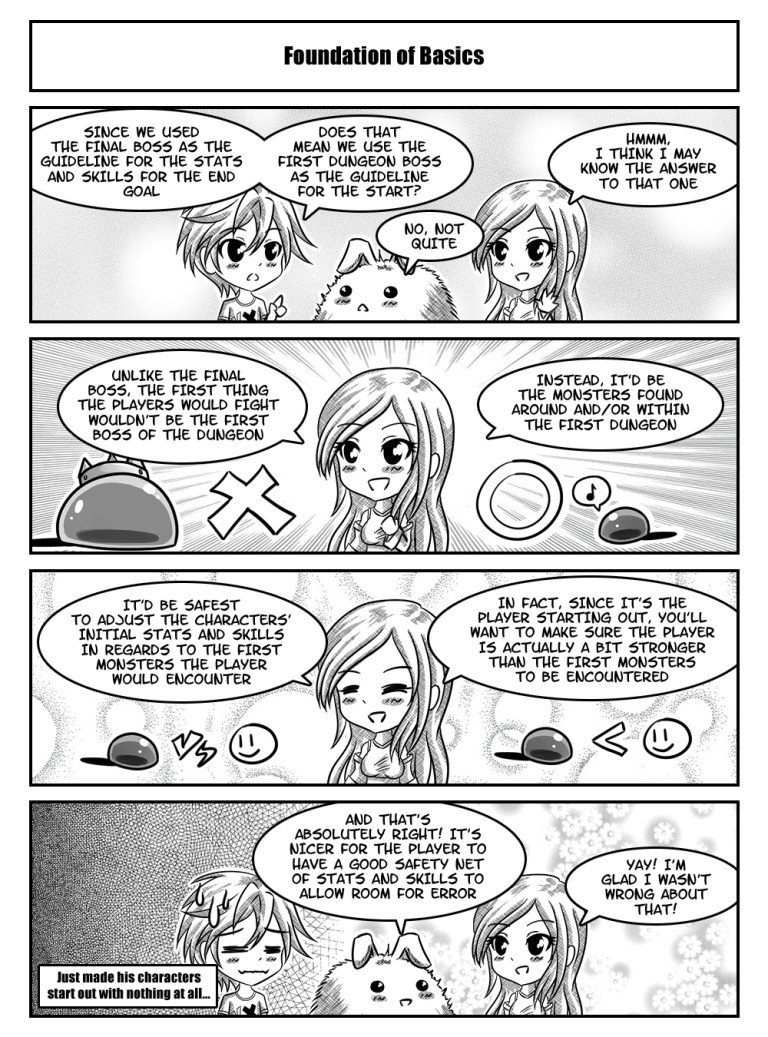 Comic – Let’s Make a Character – yanfly.moe