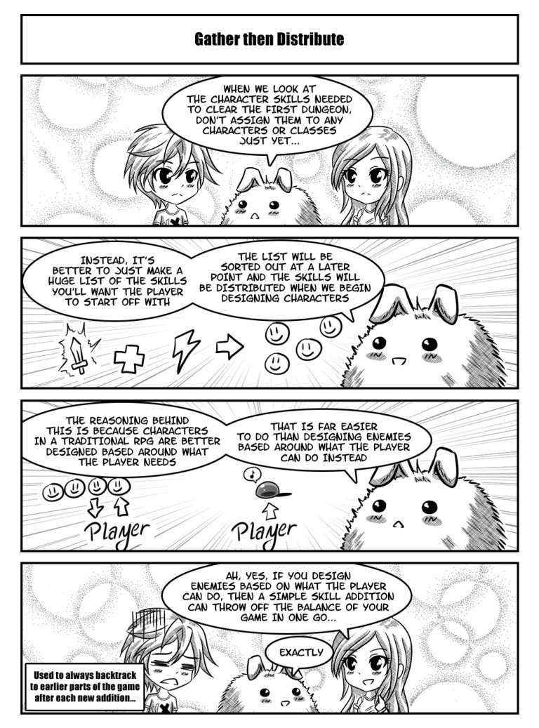 Comic – Let’s Make a Character – yanfly.moe