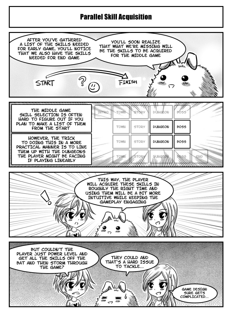 Comic – Let’s Make a Character – yanfly.moe